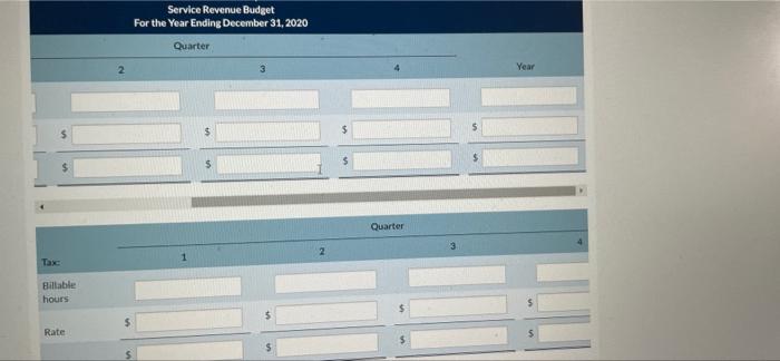 practice is divided into three departments auditing, tax, and consulting. Billable hours