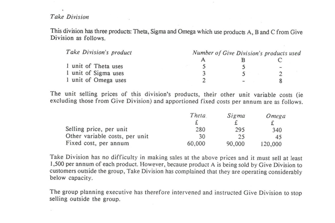 a. On the basis that all Give Division's production must be sold