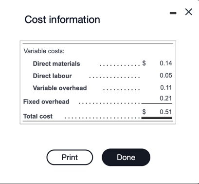 this hologram, which will be useless after the special order is completed.