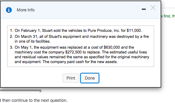 Estimated Category Cost Through 12/31/2018 Useful Life Equipment $ 900,000 $ 576,000