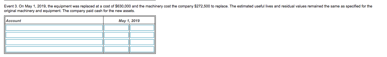 1, Stuart sold the vehicles to Pure Produce, Inc. for $11,000. 2.