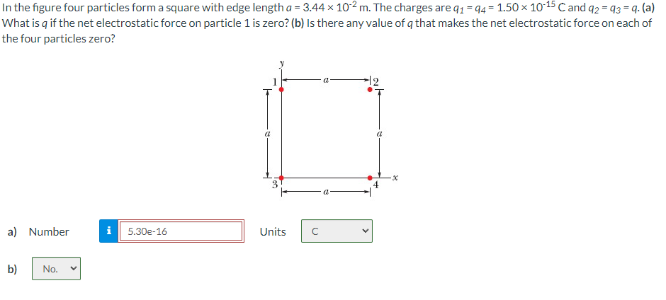 In the figure four particles form a square with edge length