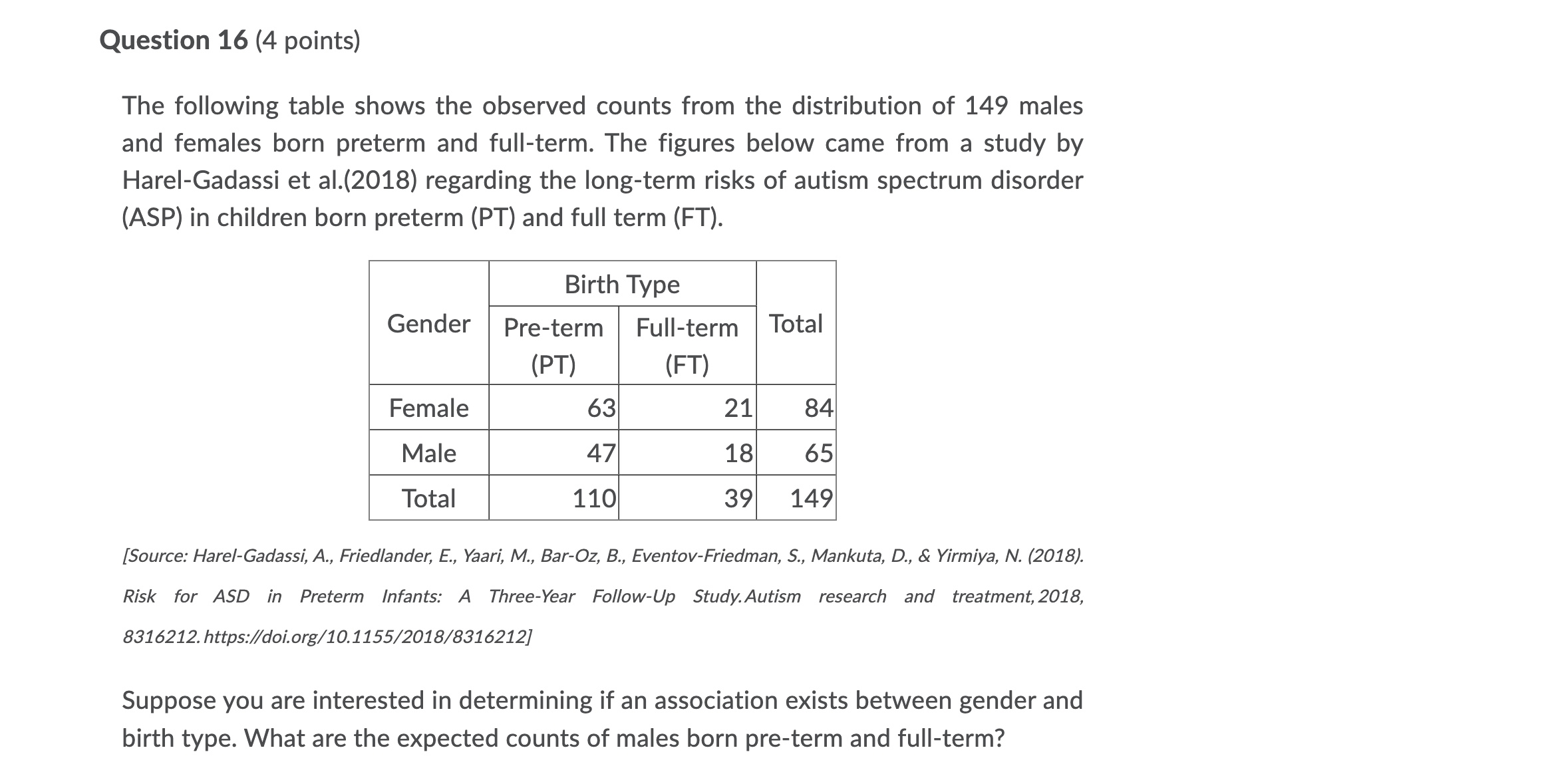 $4000. A test of significance is conducted to see whether the average