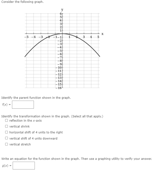 The shape of f(x) = |x|, but first shifted 14 units up