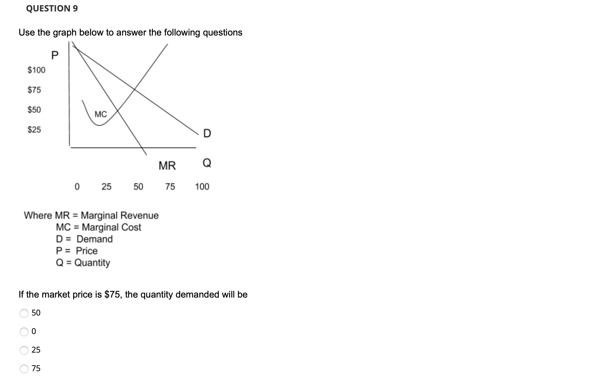 Pleas help me with this question QUESTION 9 Use the graph below
