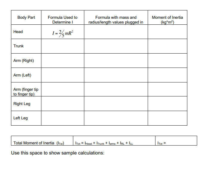 End 1 = 1/ml Dist. D beyond one end 1= m(1/1217+ (D+
