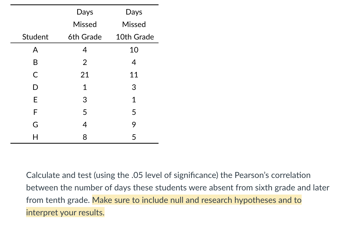 hello, can you please write down the step by step answer for