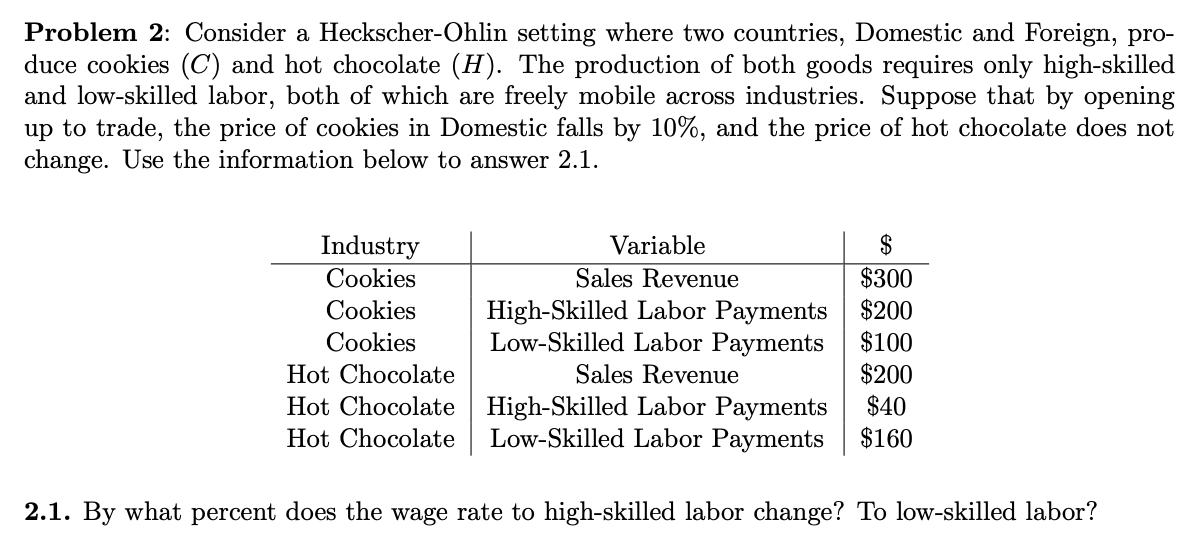 Problem 2: Consider a HeckscherOhlin setting where two countries, Domestic and