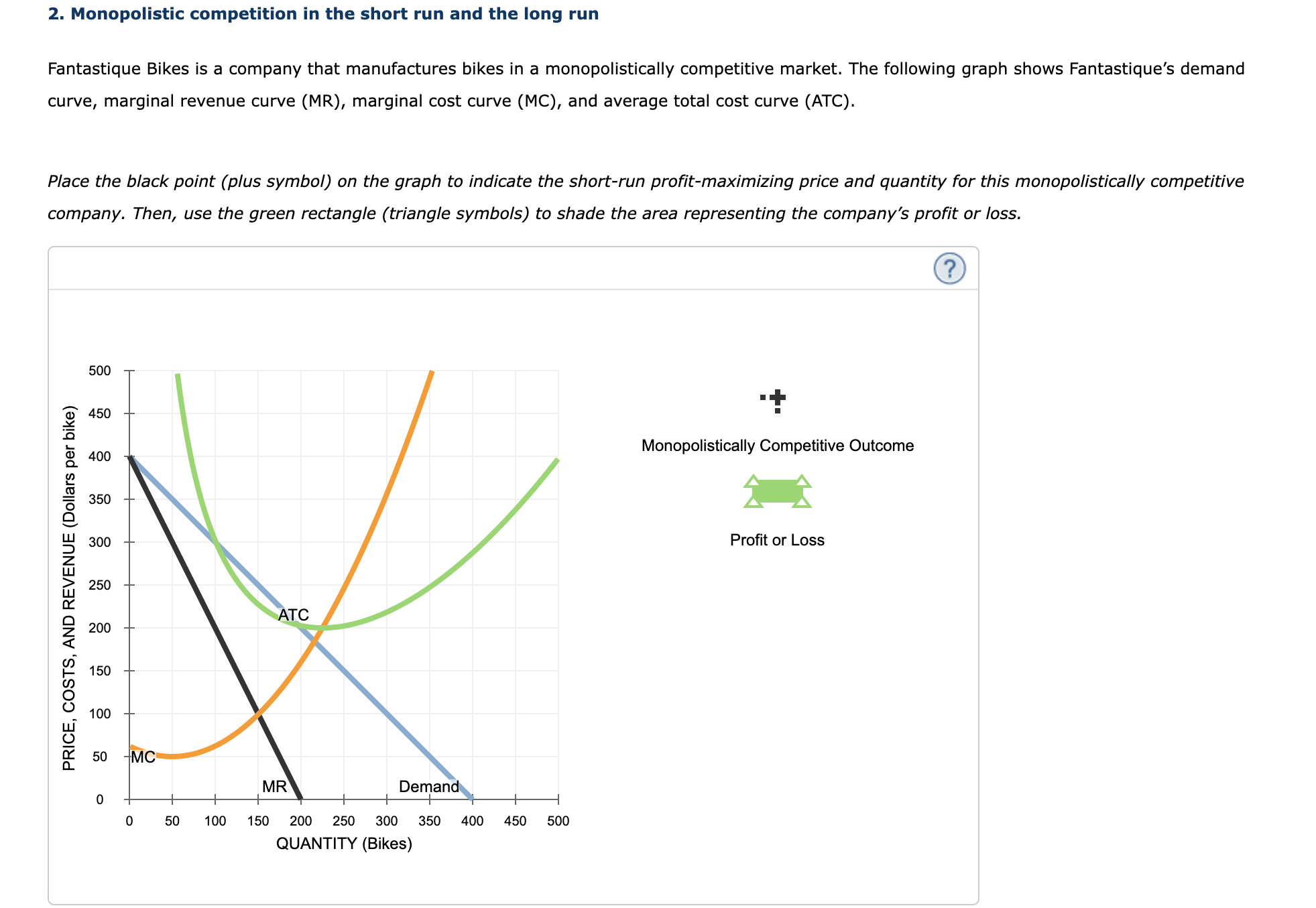 Highest 21.9 /25 1. Characteristics of monopolistic competition Consider the monopolistically competitive