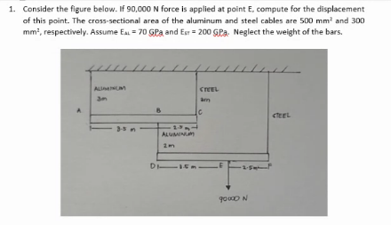 1. Consider the figure below. If 90,000 N force is applied