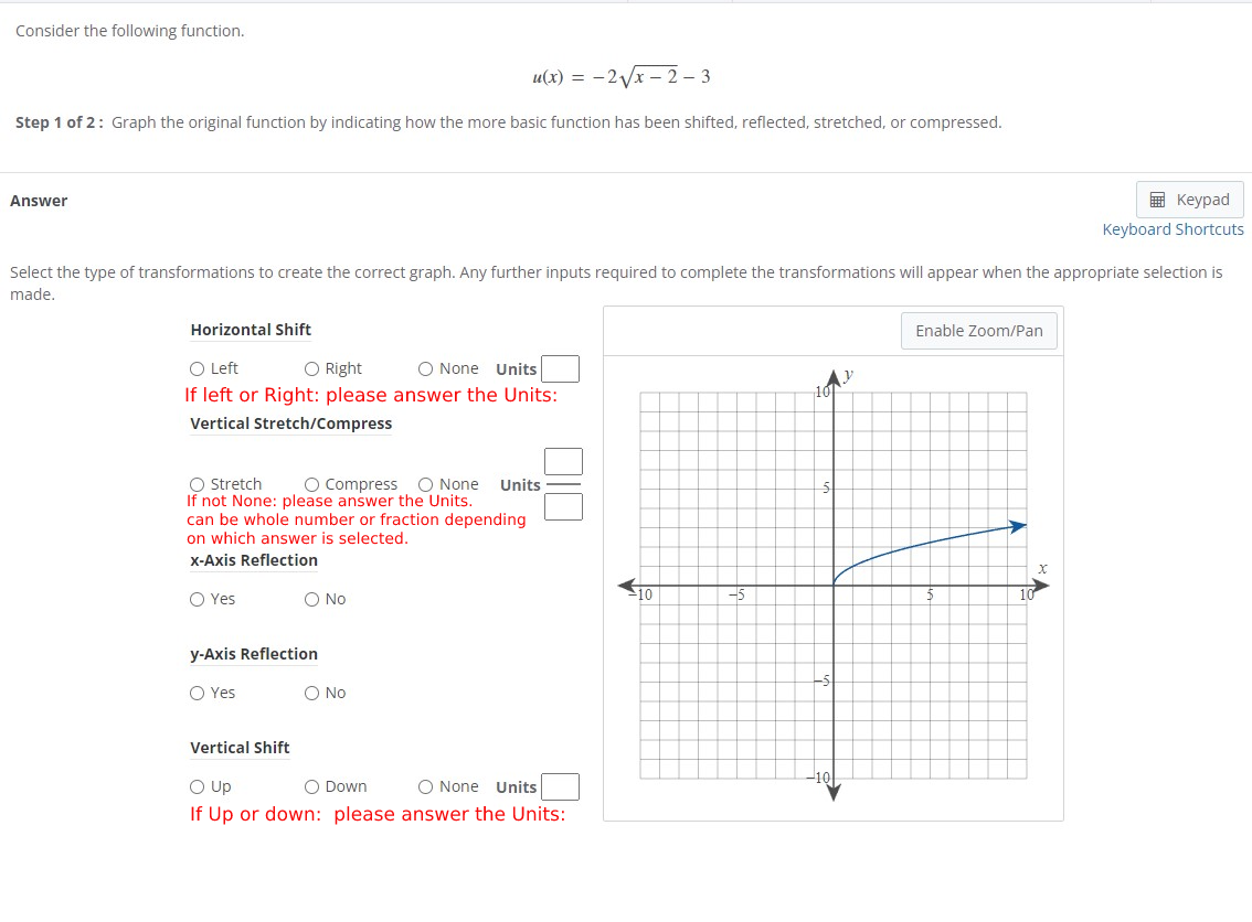  Consider the following function. u(x) = -2Vx -2-3 Step 1 of