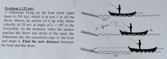 Could you please solve it ASAP Problem 2 (25 pts) A fisherman