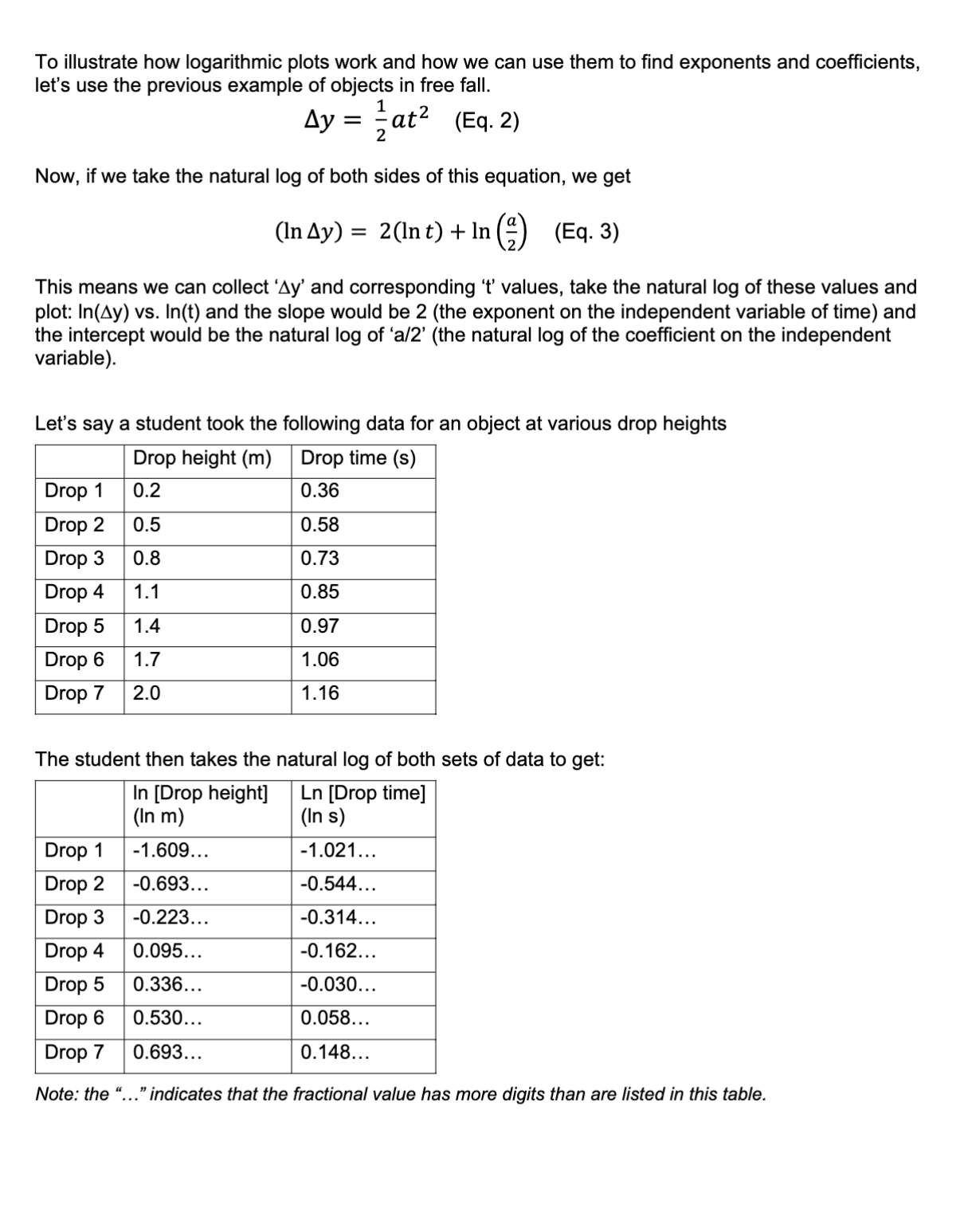 require text, please use complete sentences. This prelab is just like the