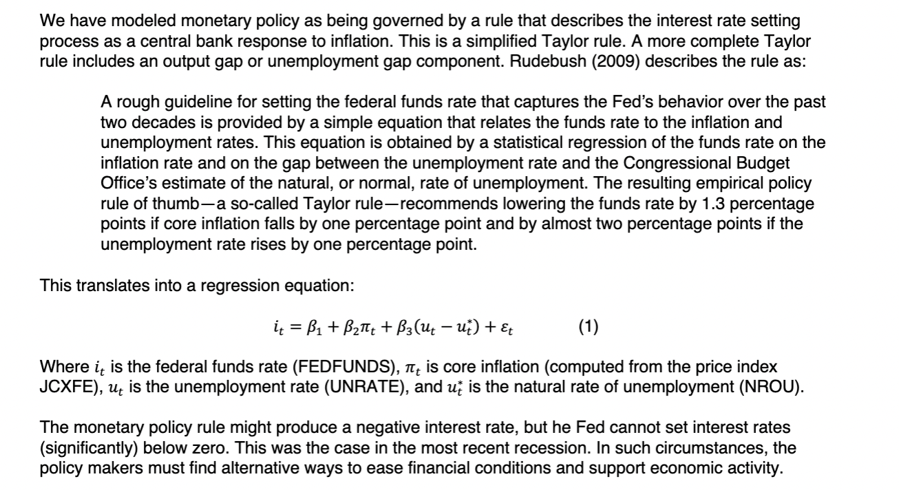 Data From 1988:01 To 2008:04 Usable Observations 84 Degrees of Freedom 81