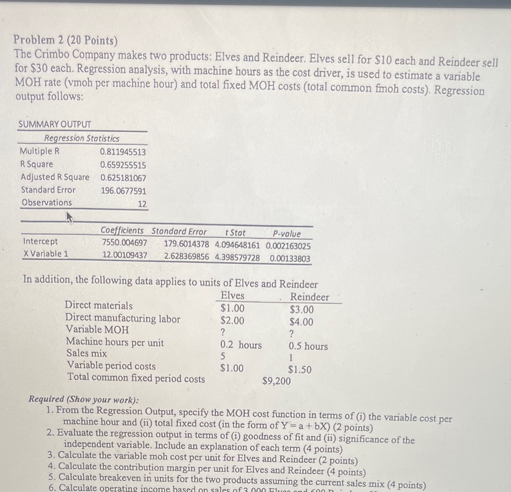 Please answer Problem 2 (20 Points) The Crimbo Company makes two products: