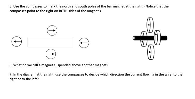 symbol for out of the page: For into the page: 2. Which
