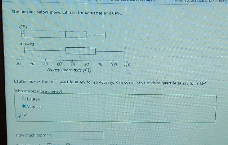 how much more money does Vanessa make? The boxplat below shows Glares