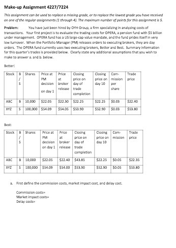 Make-up Assignment 4227/7224 This assignment can be used to replace a