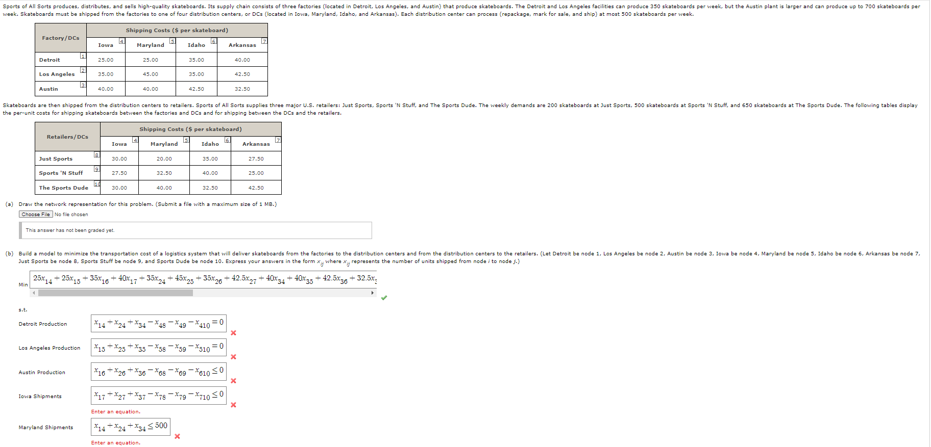 Draw the network representation for this problem. (Submit a file with