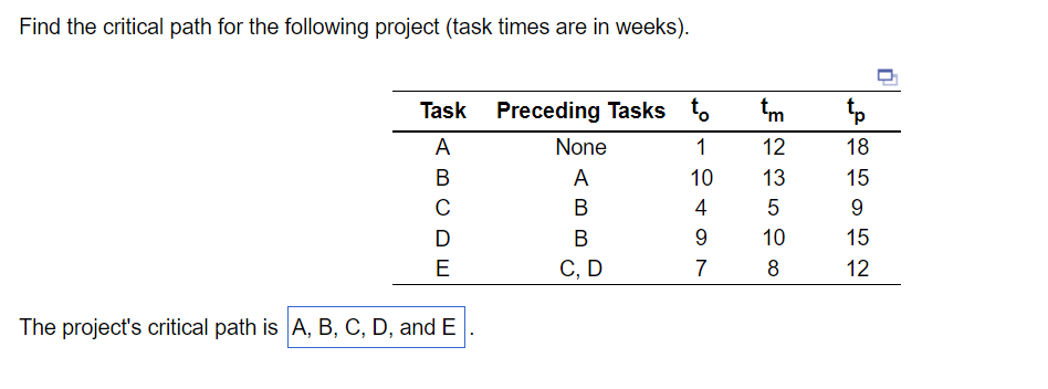 Task Preceding Task to tm tp te A None 1 12 18
