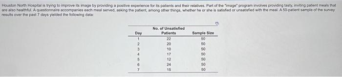 please solve resuls over the past 7 days yielded the following data: