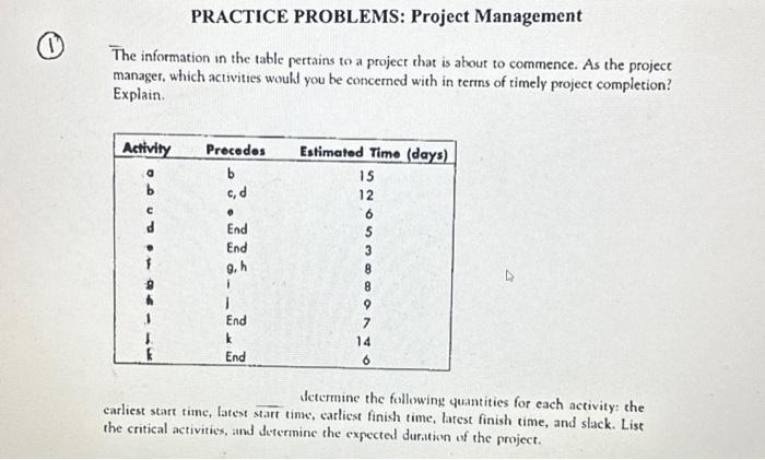  ( PRACTICE PROBLEMS: Project Management The information in the table pertains