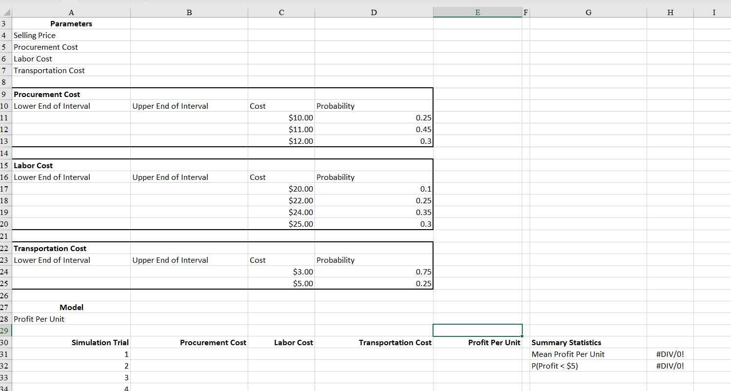\$) per unit for the base-case scenario. $ /unit (b) Compute profit