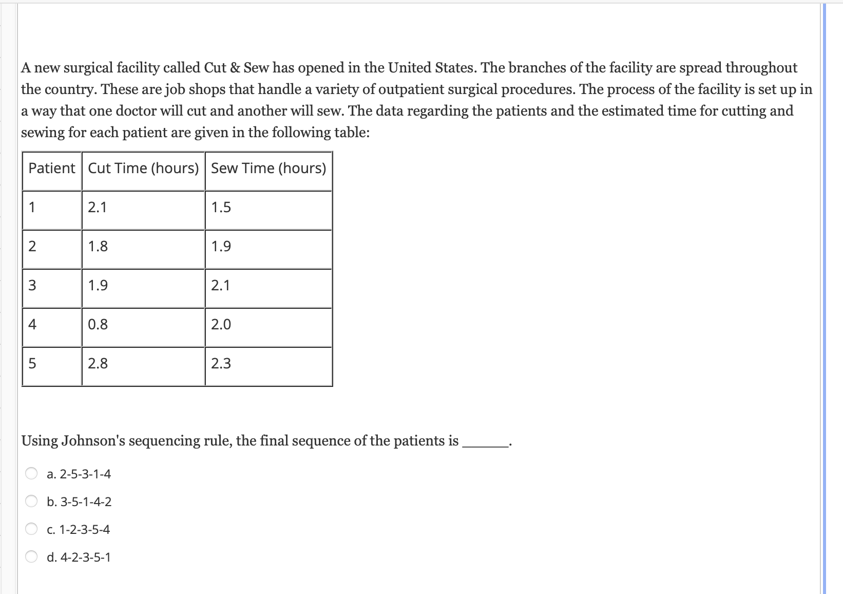  A new surgical facility called Cut & Sew has opened in