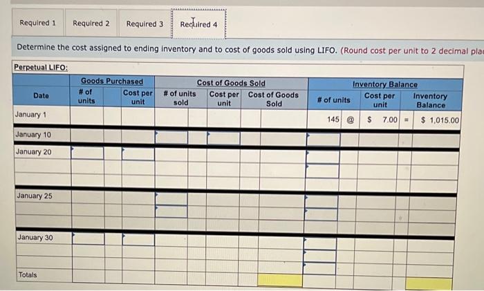at Retail 145 units $7.00 - $1,015 Jan. 10 Sales 105 units