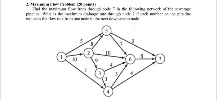  2. Maximum Flow Problem (20 points) Find the maximum flow from