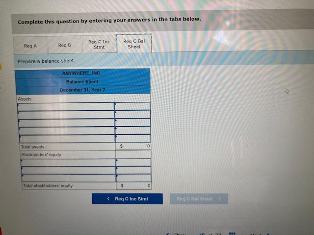 balance was drawn from the accounts of the subsidiary. Cash $ 194,900