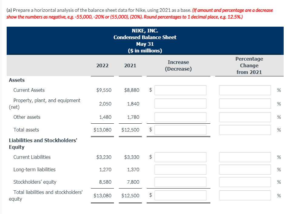  (a) Prepare a horizontal analysis of the balance sheet data for