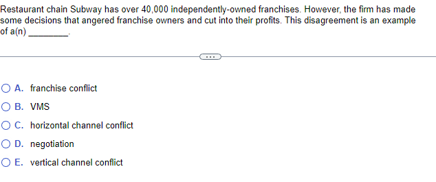  Restaurant chain Subway has over 40,000 independently-owned franchises. However, the firm