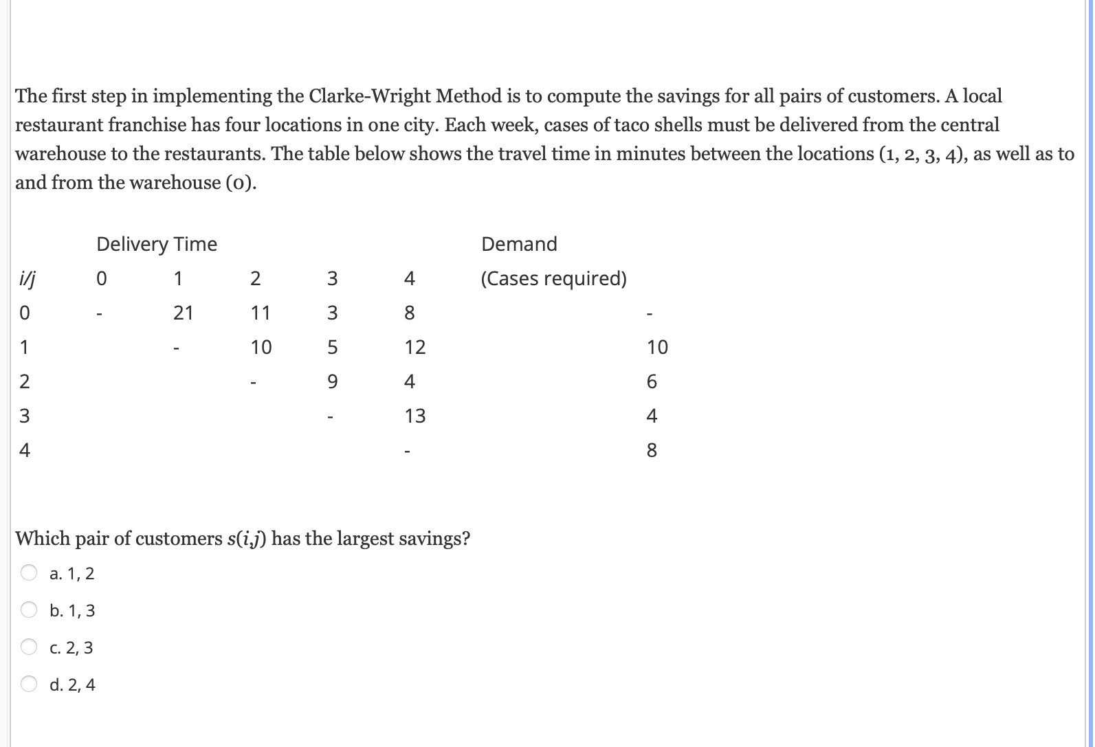  The first step in implementing the Clarke-Wright Method is to compute