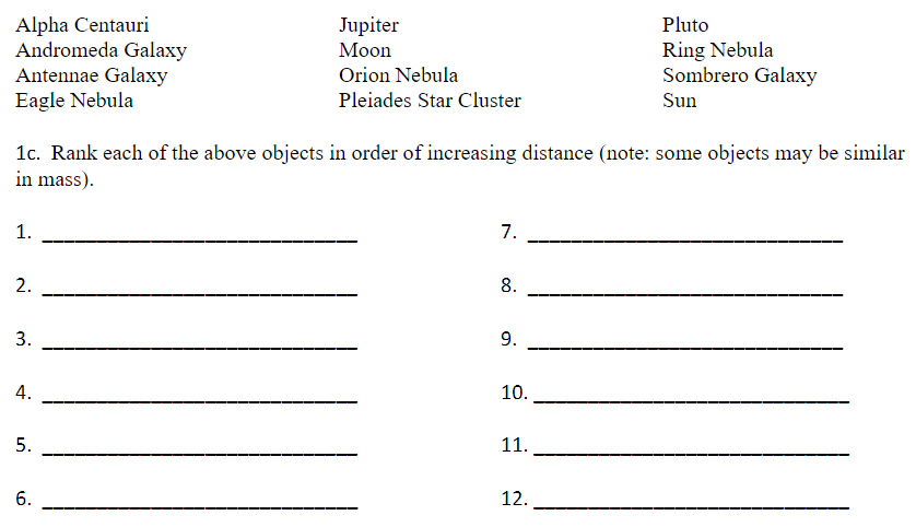 Alpha Centauri Jupiter Pluto Andromeda Galaxy Moon Ring Nebula Antennae Galaxy