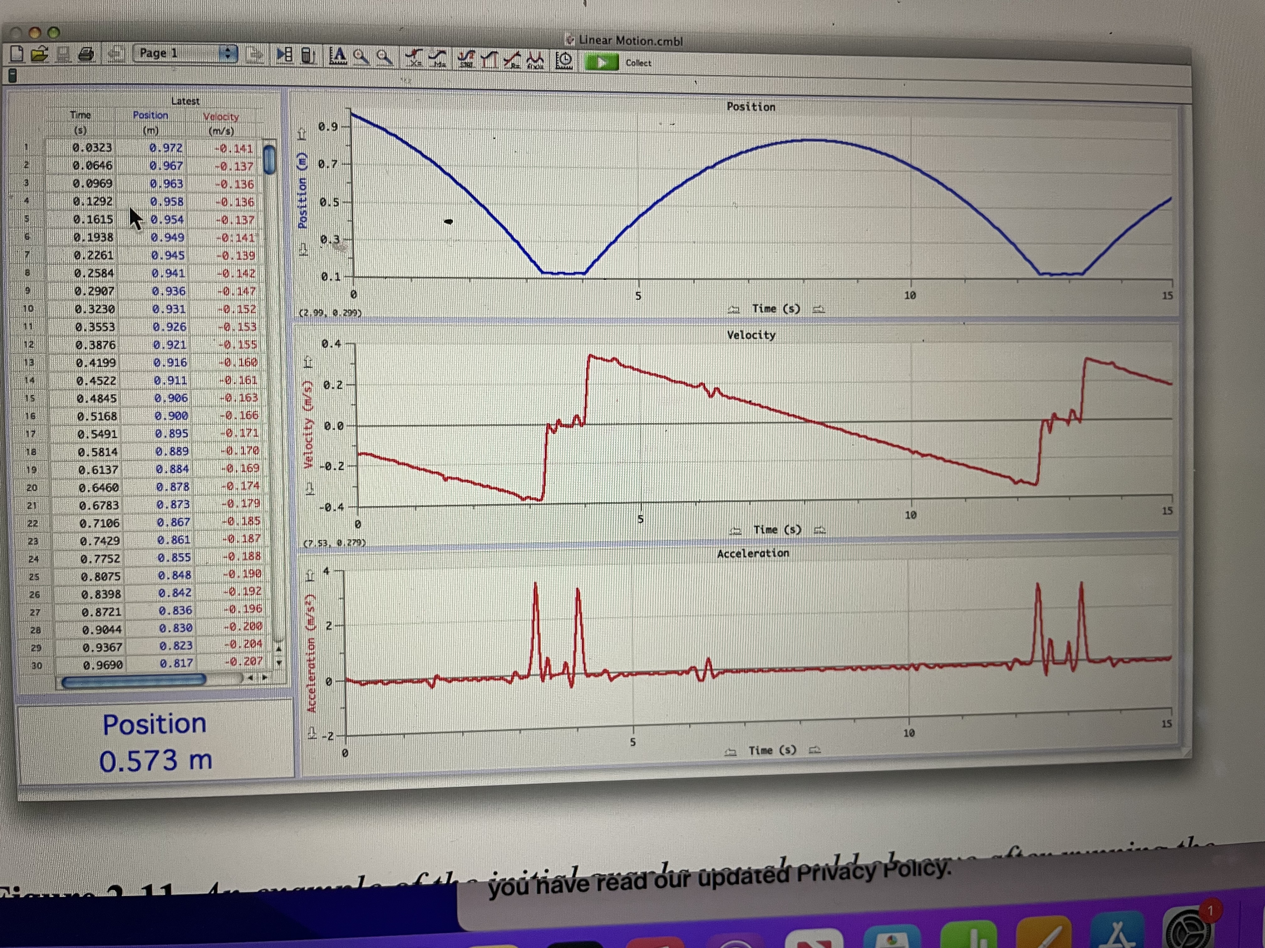 Using the graph below, please answer the following questions:1. Referencing the equations