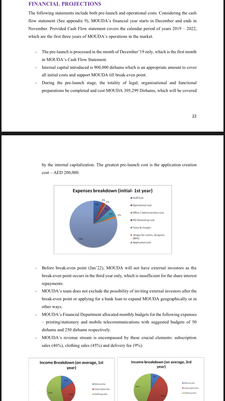Prepare a financial projection for a startup company. please include charts and