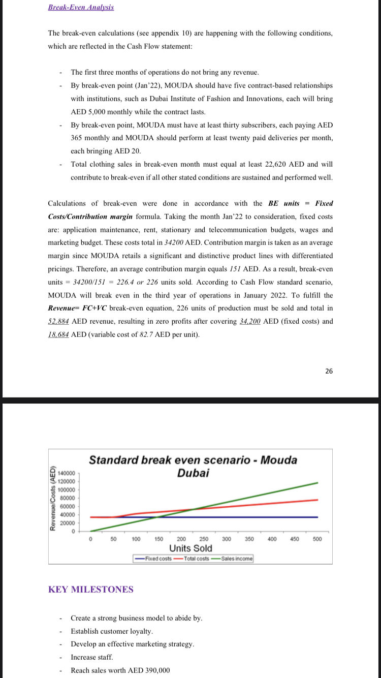 cost and pre-launch cost breakdownwages cost breakdownBreak even analysis.You can use the
