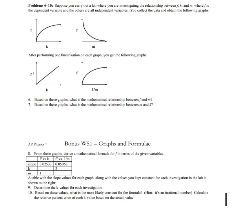 Answer all please Problems 6-10: Suppose you carry out a lab where