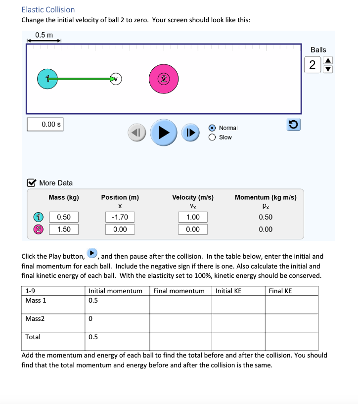 2 to zero and change the elasticity to 50%. The data should