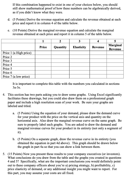 review those chapters and lecture notes. Your assignment is to create a