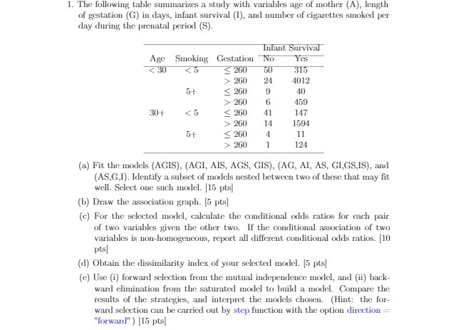  1. The following table summarizes a study with variables age of
