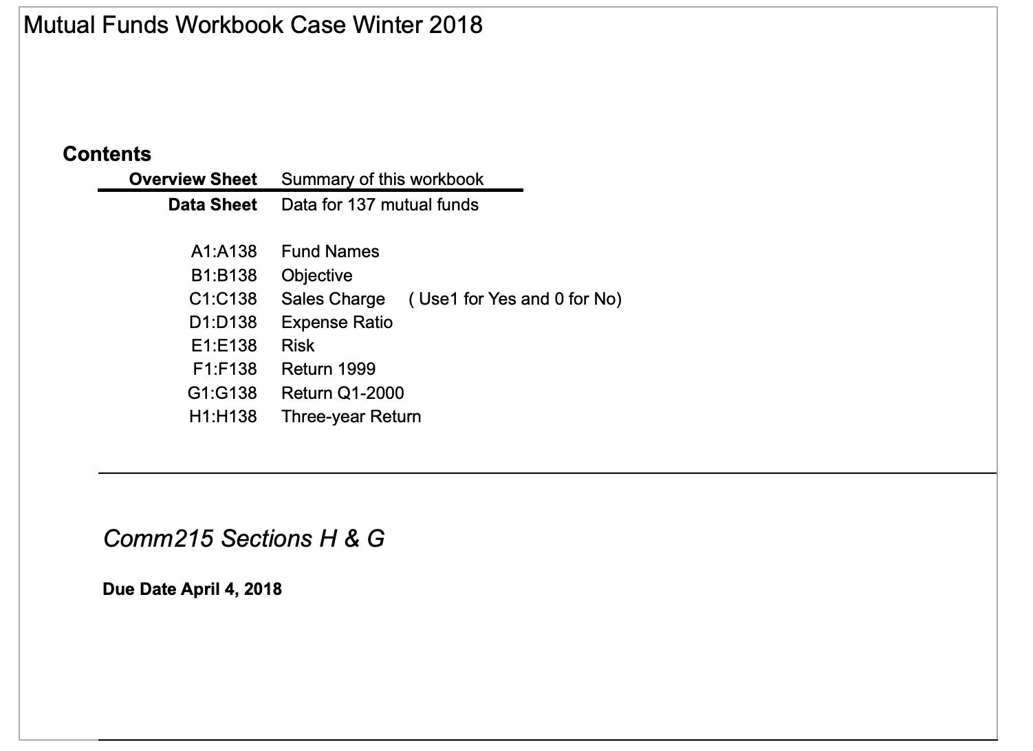 trillion in investment assets. They are so popular because they are a
