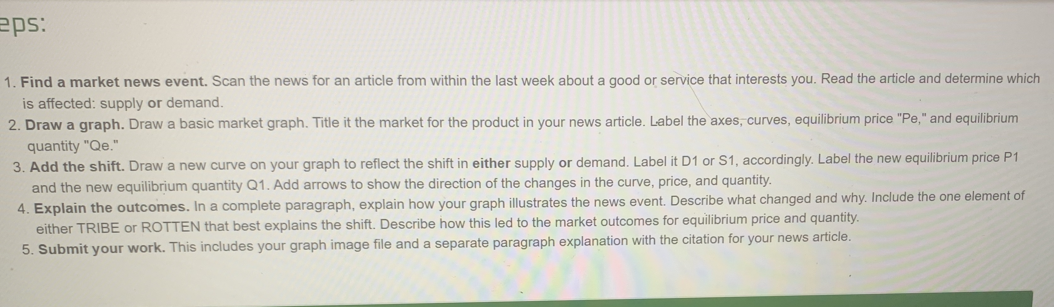 Scan the news for an article from within the last week about