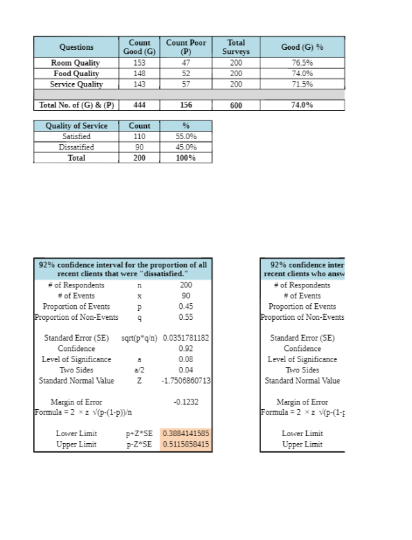 This is the 5th time I'm submitting this question can someone show