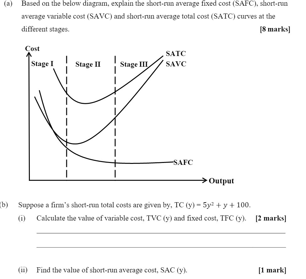  (a) Based on the below diagram, explain the short-run average fixed