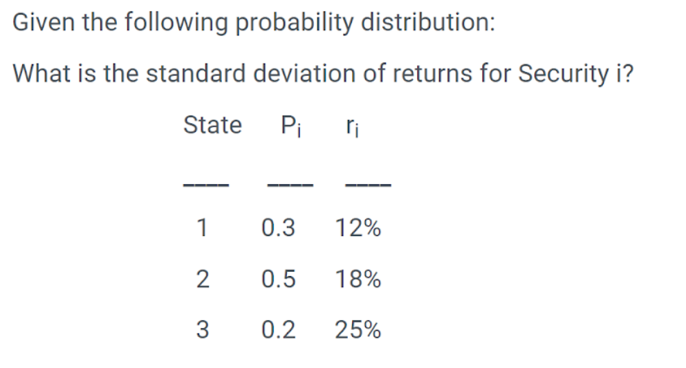  Given the following probability distribution: What is the standard deviation of