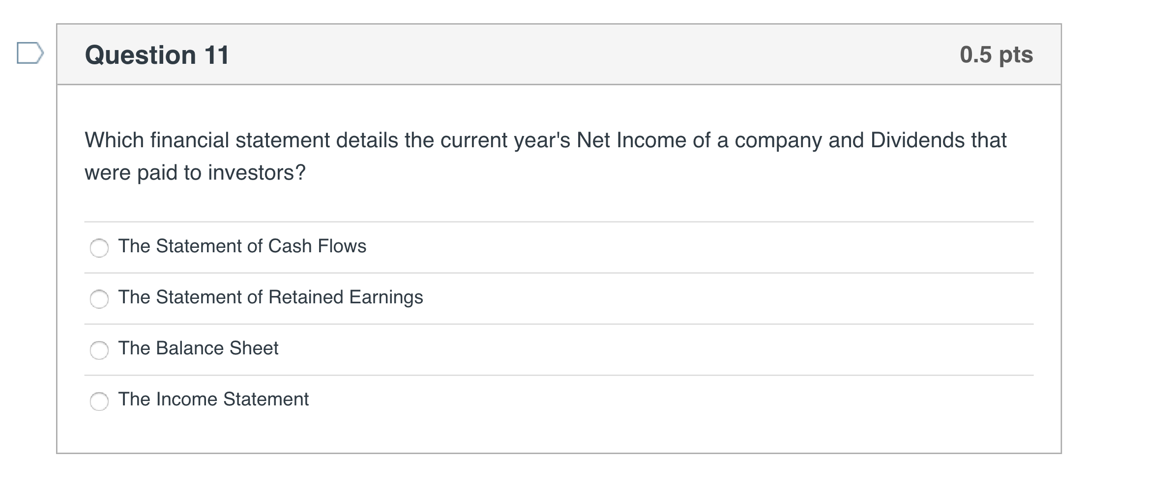 0.5 pts Question 11 Which financial statement details the current year's