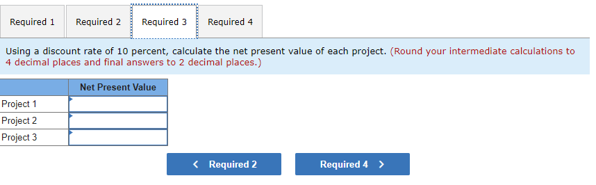 vary in nature, initial investment, and time horizon, management is finding it