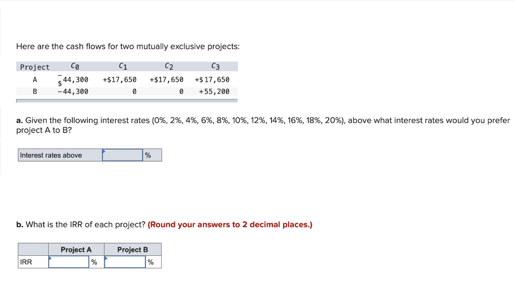  Here are the cash flows for two mutually exclusive projects: Project